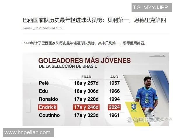 麻烦您了 足球巨星的崛起与辉煌传奇探索