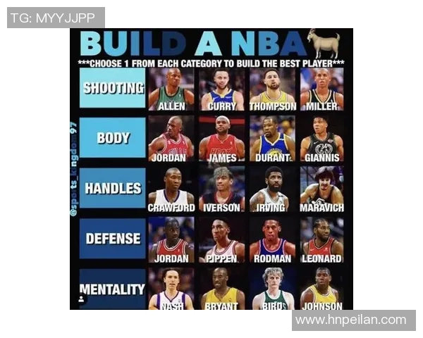 足球未来之星崛起最具潜力的青年球员与新一代顶尖球员前景分析 足球未来之星崛起最具潜力的青年球员与新一代顶尖球员前景分析